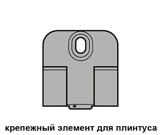 Крепления для плинтуса Sofia Евро