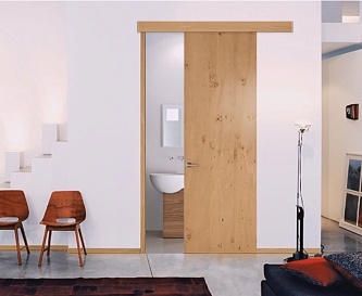 Система открывания Sofia Купе